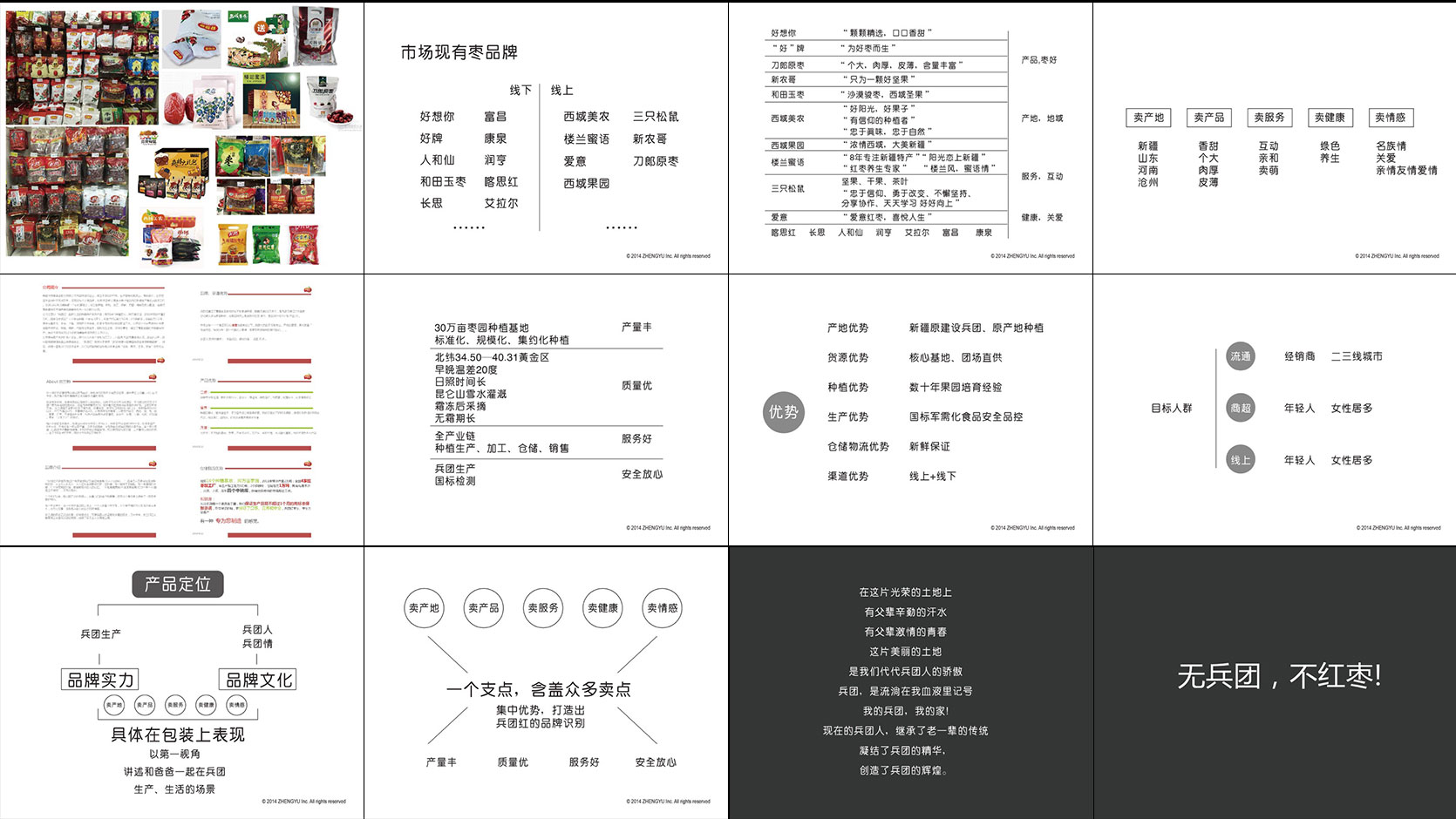 兵團(tuán)紅品牌全案